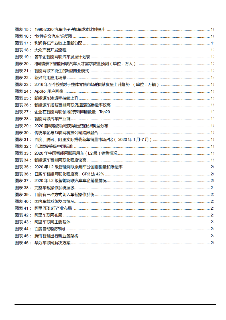 2021年智能网联汽车产业发展四个趋势分析报告.pdf 第2页