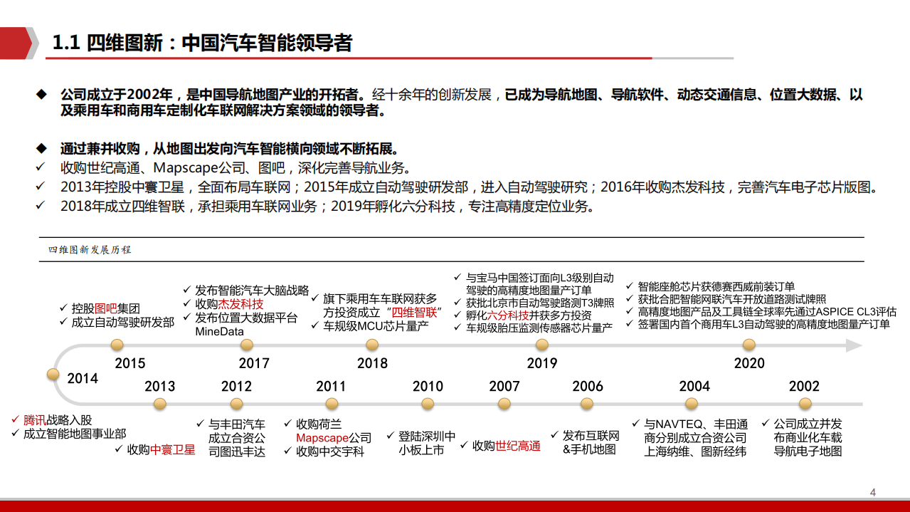 2021年中国汽车智能领导者四维图新财务分析及地图、芯片业务驱动模式研究报告.pdf 第3页