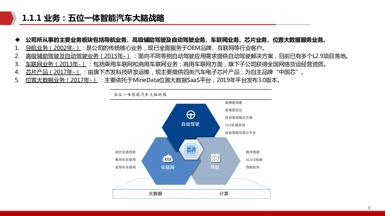 2021年中国汽车智能领导者四维图新财务分析及地图、芯片业务驱动模式研究报告.pdf 第4页