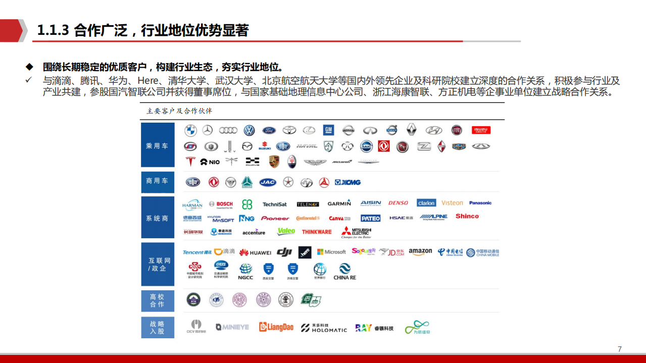 2021年中国汽车智能领导者四维图新财务分析及地图、芯片业务驱动模式研究报告.pdf 第6页
