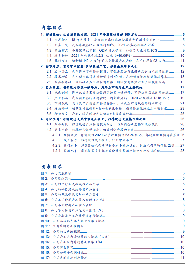 2022年邦德股份冷凝器商业模式及汽车后市场热交换器产业格局发展趋势研究报告.pdf 第1页