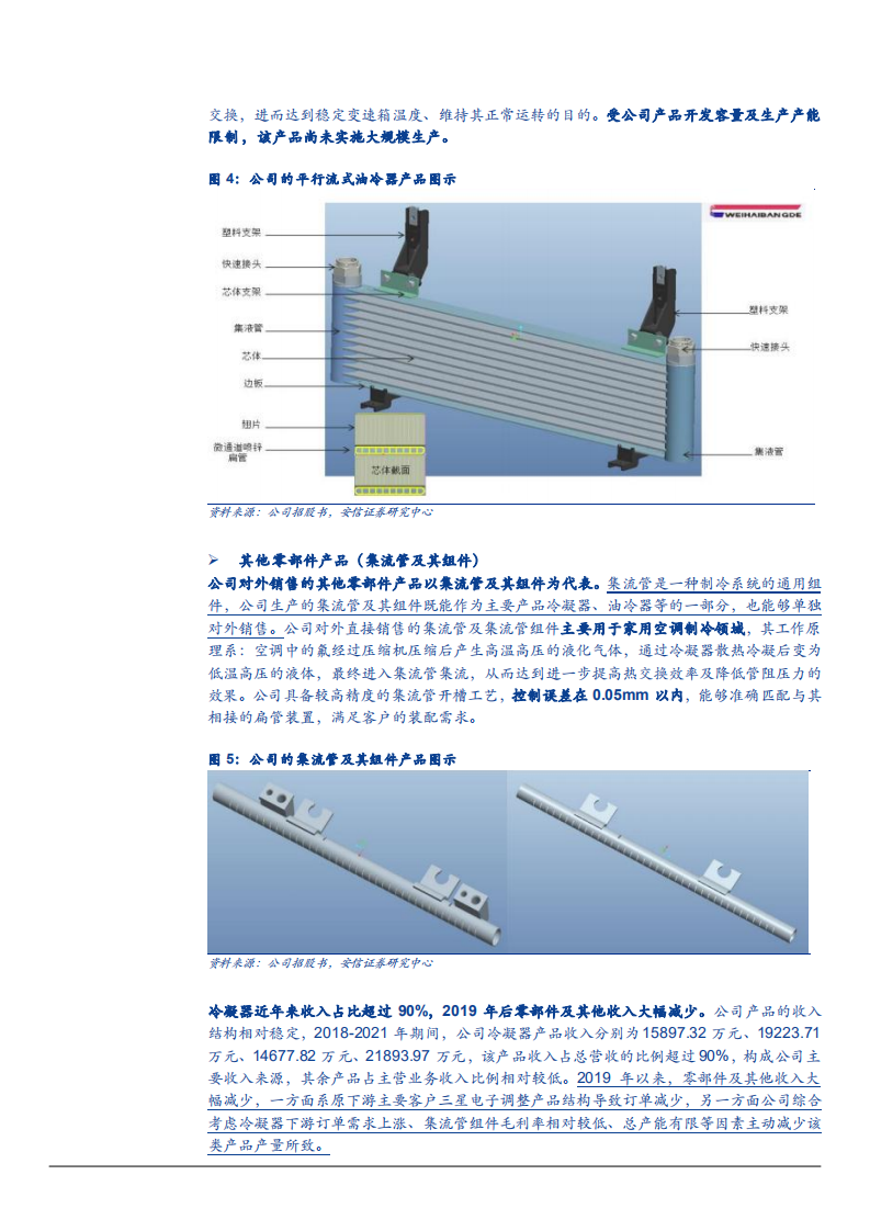 2022年邦德股份冷凝器商业模式及汽车后市场热交换器产业格局发展趋势研究报告.pdf 第5页
