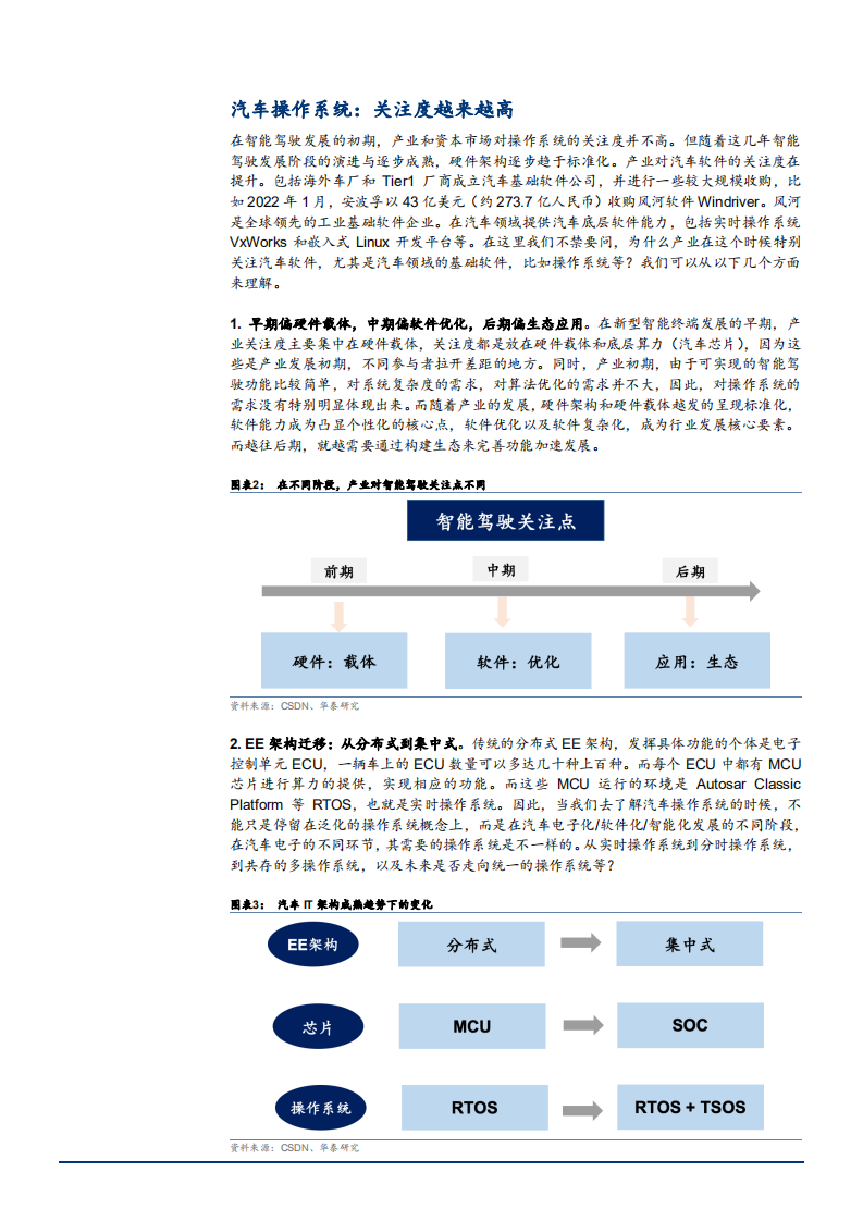 2022年汽车操作系统市场规模测算及厂商布局现状分析报告.pdf 第4页