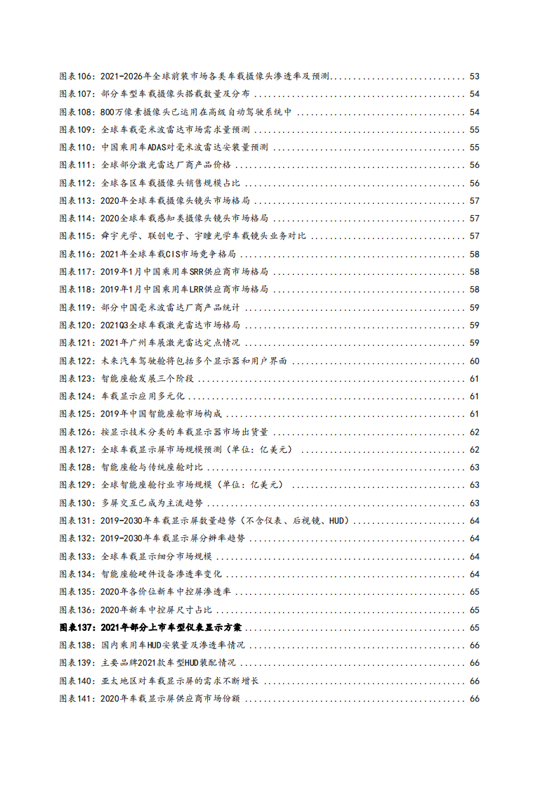 2022年汽车电动智能化发展及单车硅含量提升确定性趋势研究报告.pdf 第5页