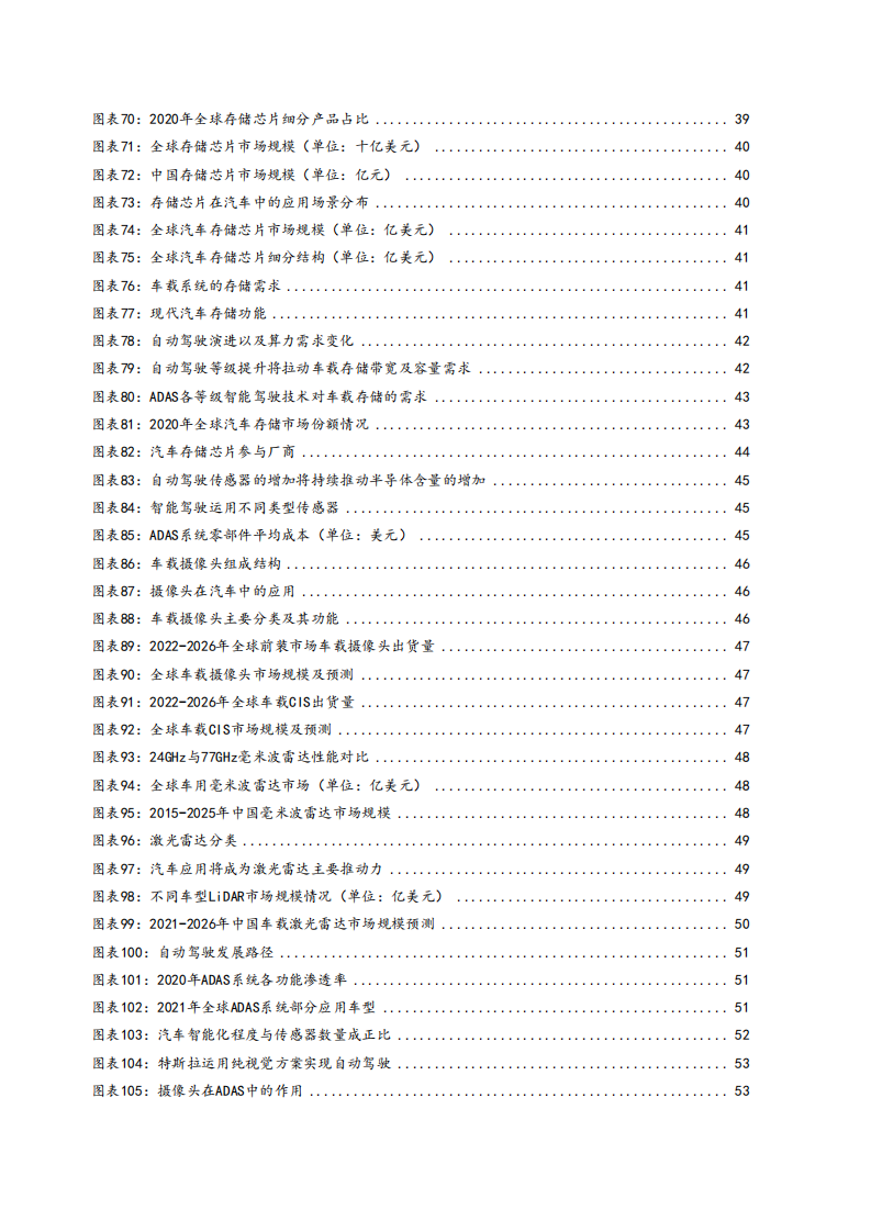 2022年汽车电动智能化发展及单车硅含量提升确定性趋势研究报告.pdf 第4页
