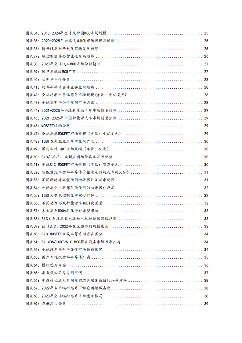 2022年汽车电动智能化发展及单车硅含量提升确定性趋势研究报告.pdf 第3页