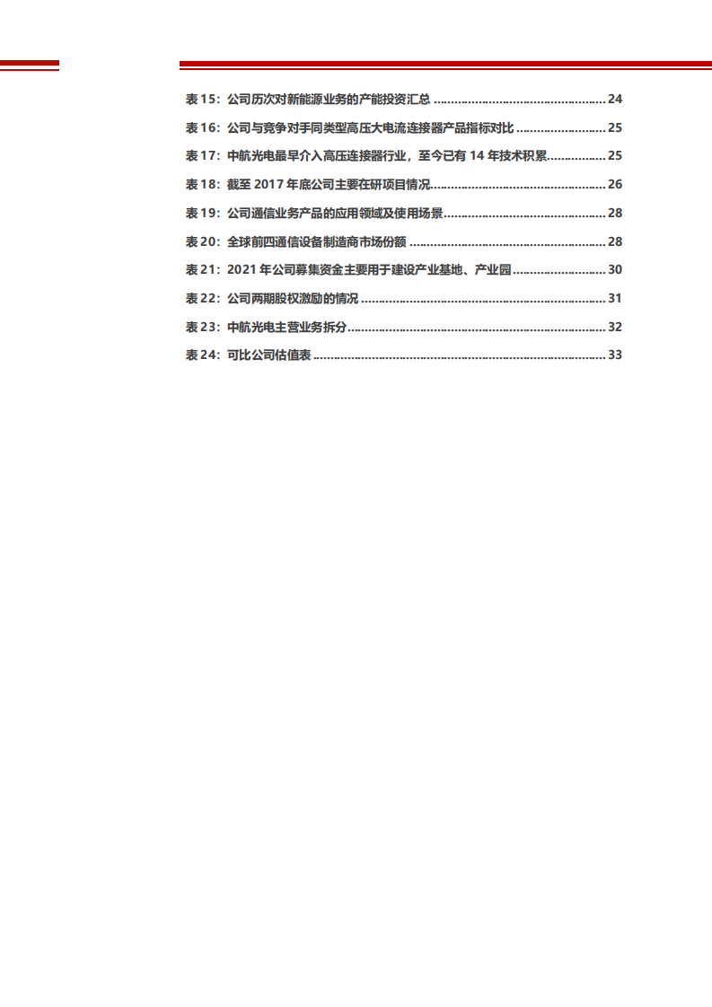 2022年汽车军用连接器市场需求分析及中航光电市占率发展研究报告.pdf 第4页