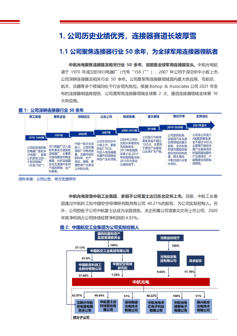 2022年汽车军用连接器市场需求分析及中航光电市占率发展研究报告.pdf 第5页