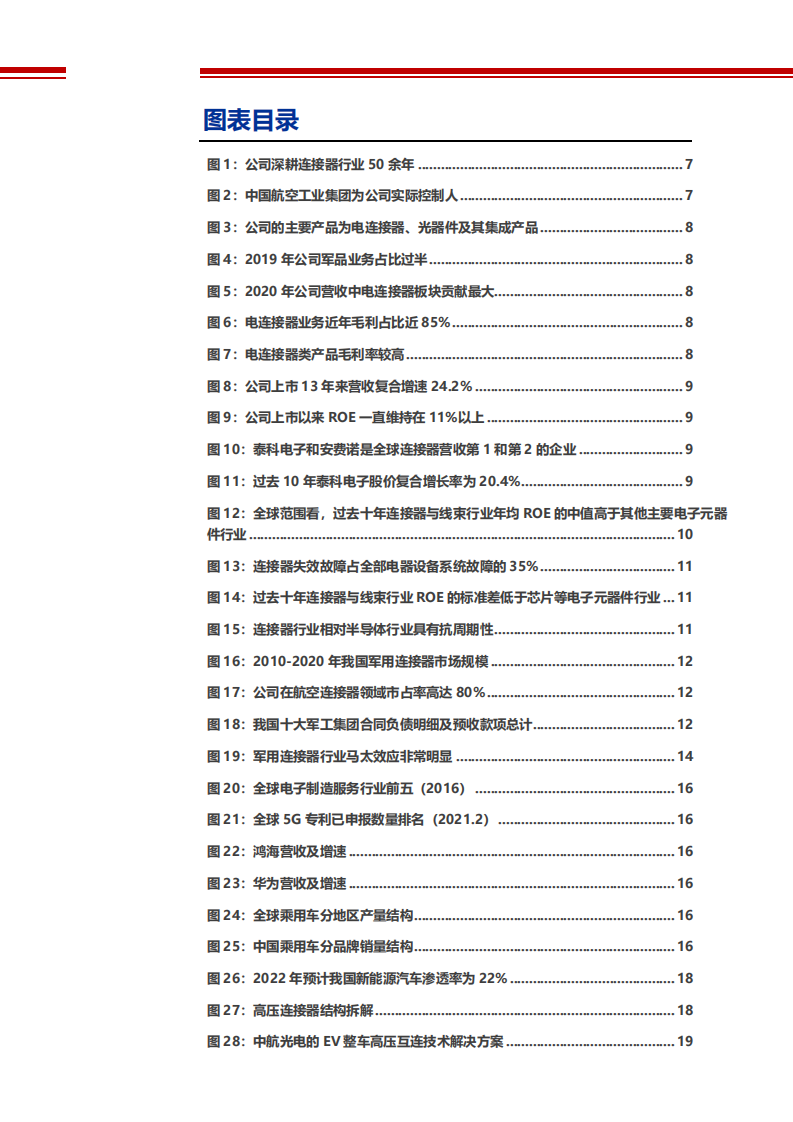 2022年汽车军用连接器市场需求分析及中航光电市占率发展研究报告.pdf 第2页