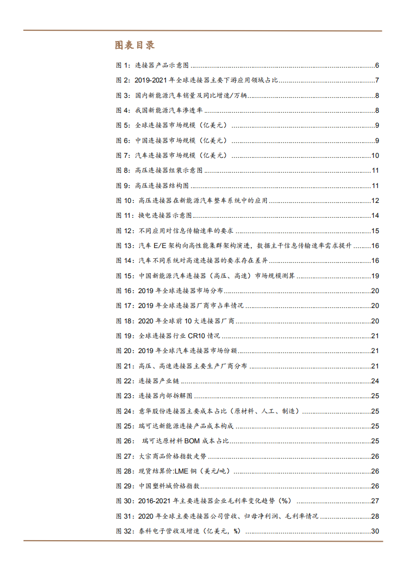 2022年汽车连接器市场空间竞争格局及国产化进程研究报告.pdf 第2页
