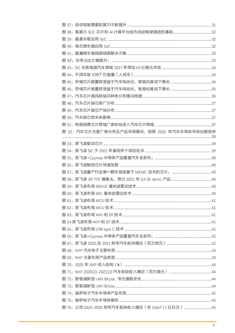 2022年汽车芯片厂商布局现状及国产化研究报告.pdf 第3页