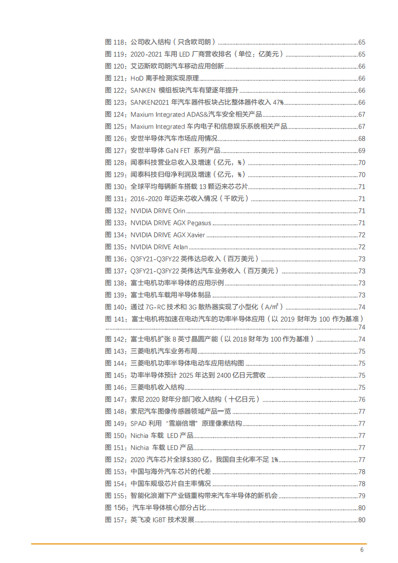 2022年汽车芯片厂商布局现状及国产化研究报告.pdf 第5页
