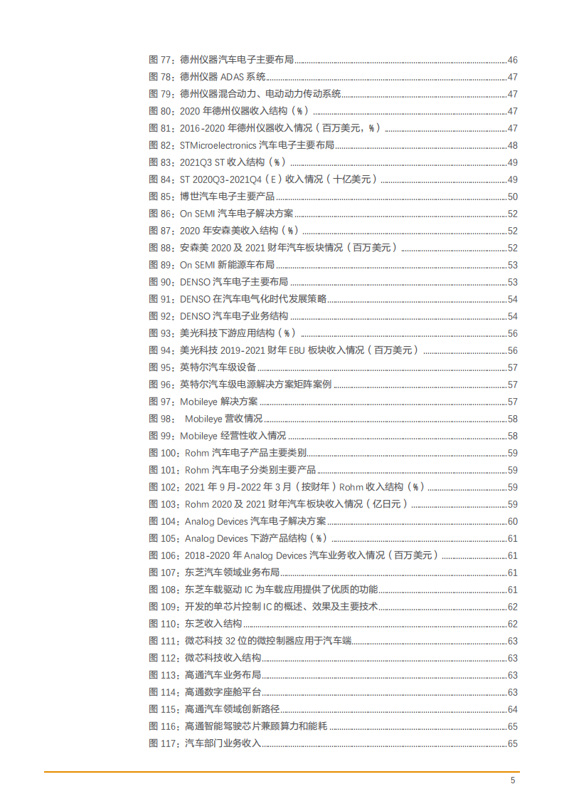 2022年汽车芯片厂商布局现状及国产化研究报告.pdf 第4页