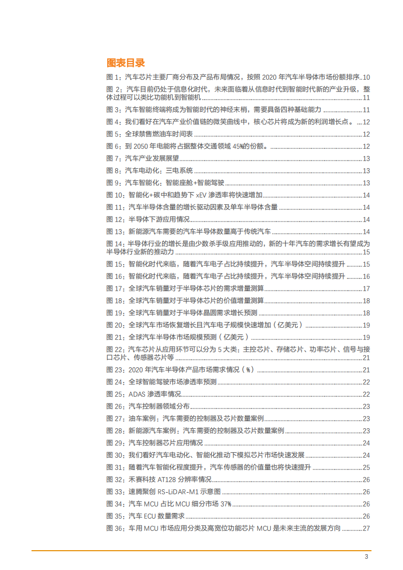 2022年汽车芯片厂商布局现状及国产化研究报告.pdf 第2页