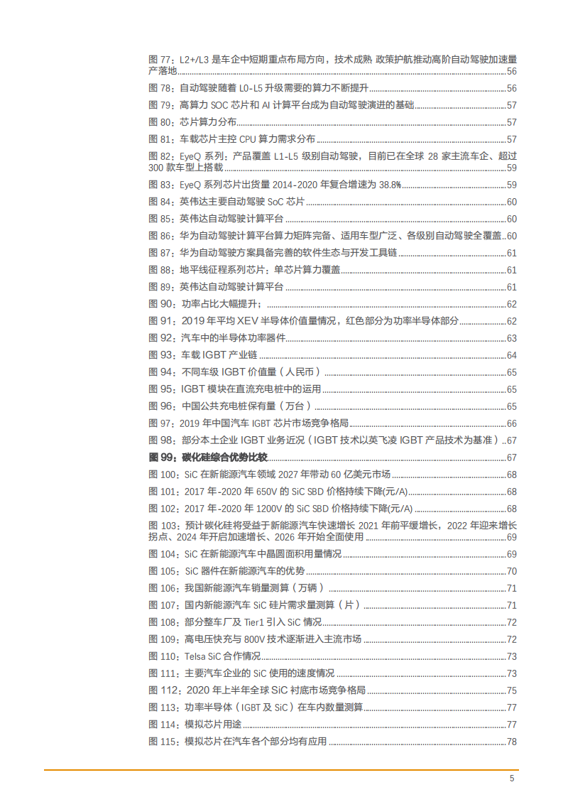2022年汽车芯片五大品类市场趋势及价值量需求量分析报告.pdf 第4页