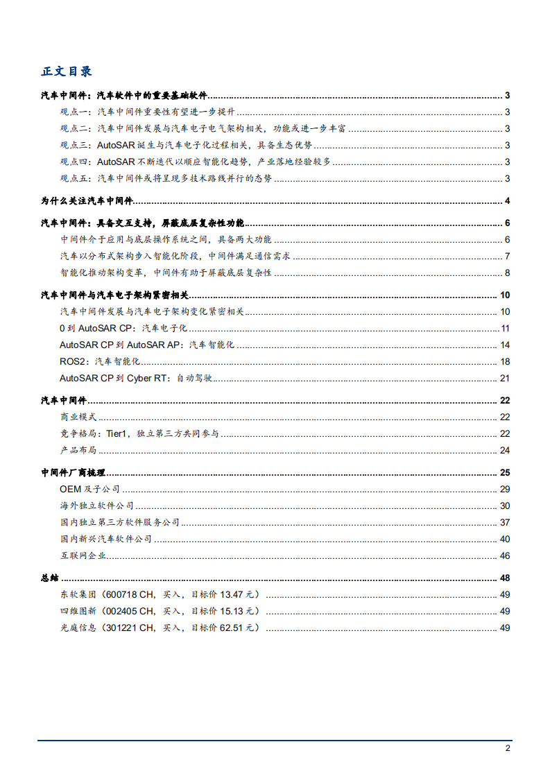 2022年汽车中间件市场商业模式及厂商竞争格局分析报告.pdf 第1页