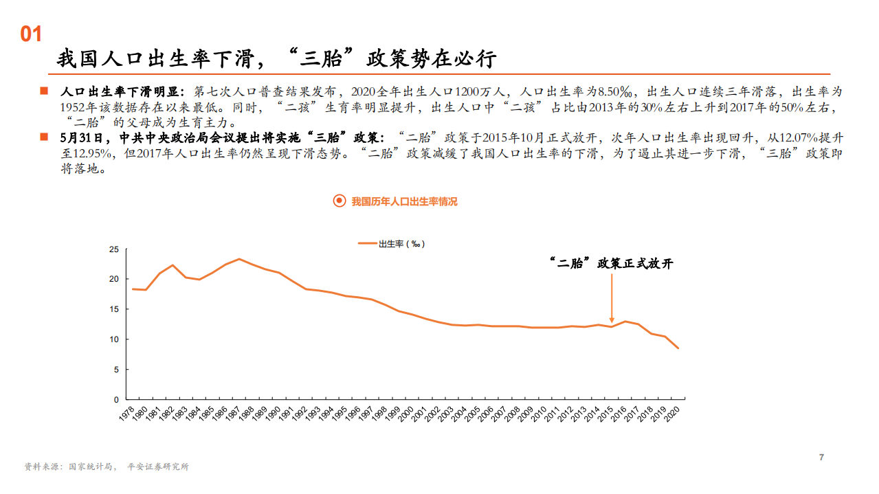 2021年辅助生殖医疗服务市场空间与三代试管婴儿分析报告.pdf 第4页