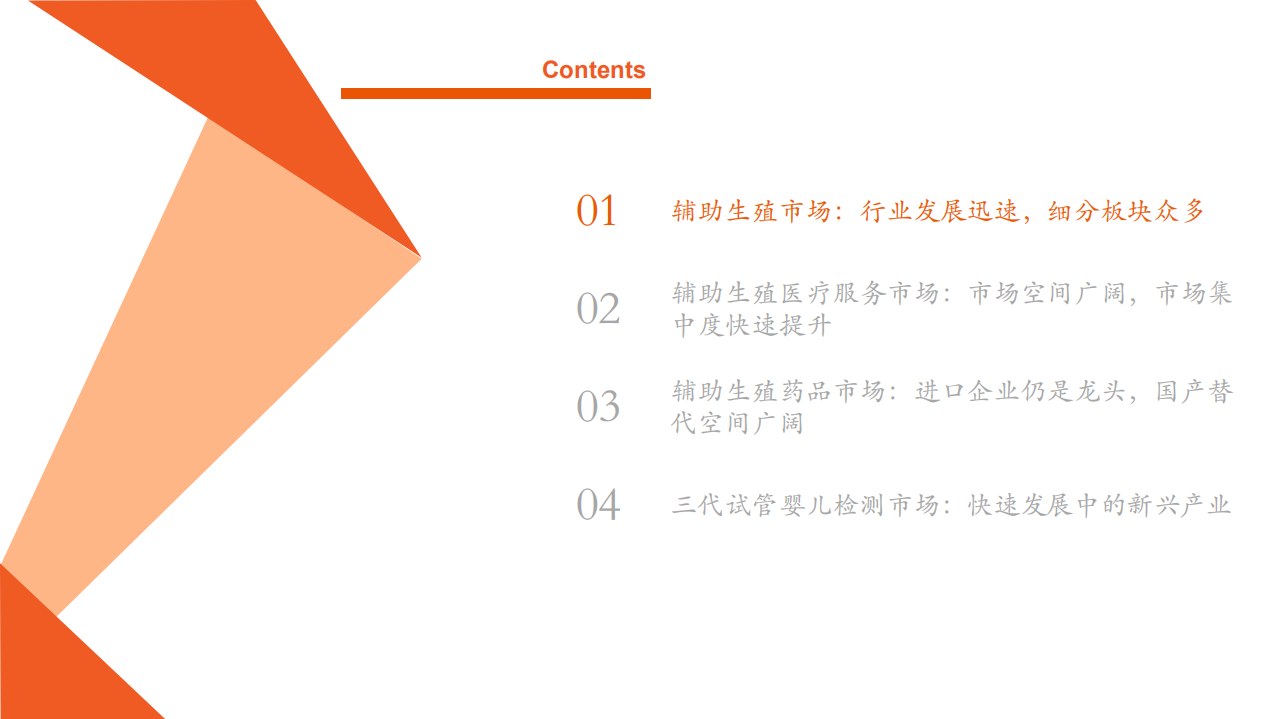 2021年辅助生殖医疗服务市场空间与三代试管婴儿分析报告.pdf 第1页