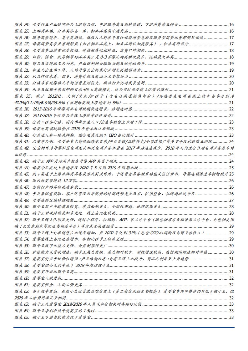 2021年海外母婴连锁龙头发展与中国市场现状分析报告.pdf 第2页