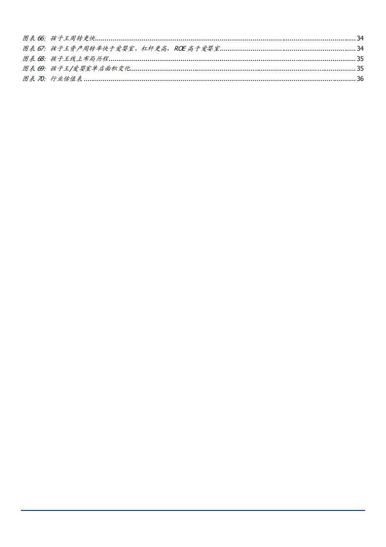 2021年海外母婴连锁龙头发展与中国市场现状分析报告.pdf 第3页