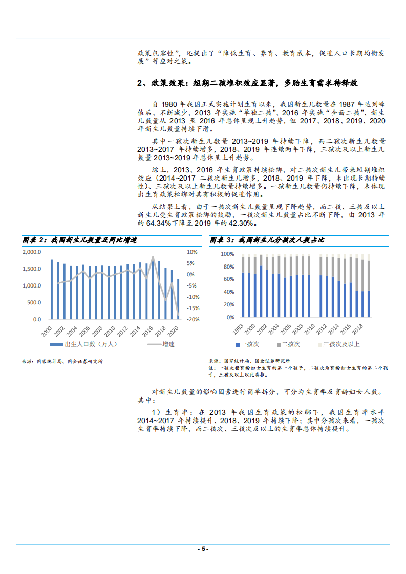 2021年三孩政策与婴童相关消费未来前景分析报告.pdf 第4页