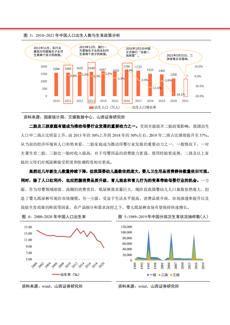 2021年婴儿纸尿裤消费群体分析及市场规模拆分测算报告.pdf 第5页