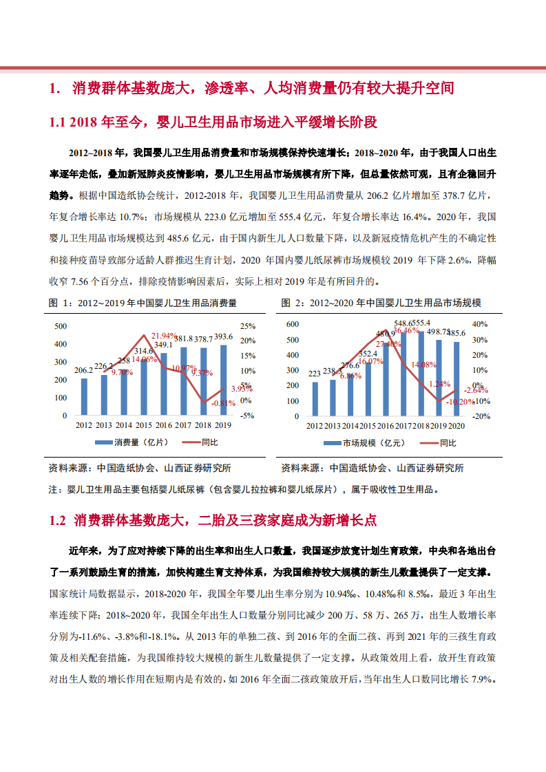 2021年婴儿纸尿裤消费群体分析及市场规模拆分测算报告.pdf 第4页