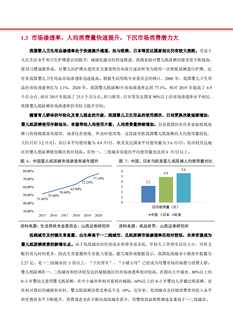 2021年婴儿纸尿裤消费群体分析及市场规模拆分测算报告.pdf 第6页