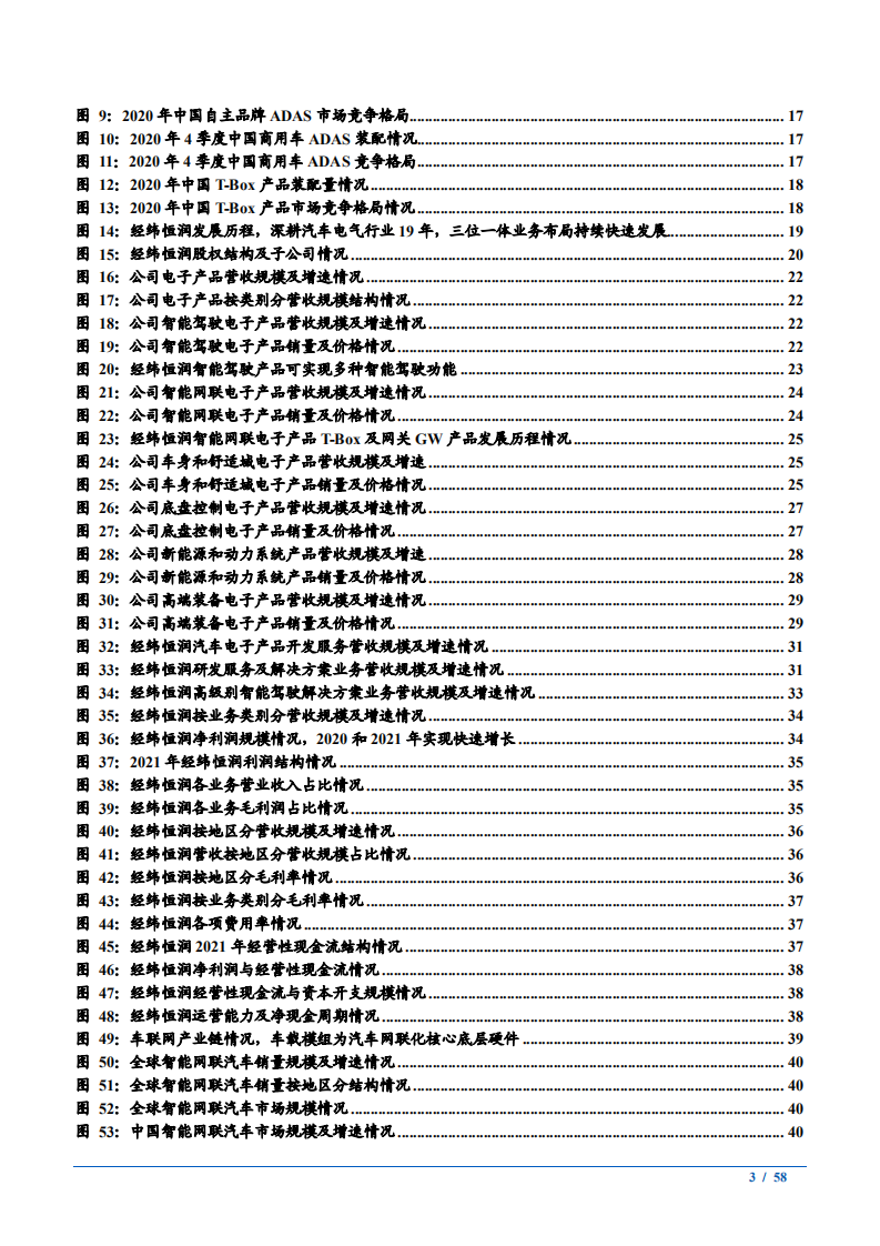 2022年智能网联汽车发展契机研究及汽车电子供应商经纬恒润主营业务分析报告.pdf 第2页