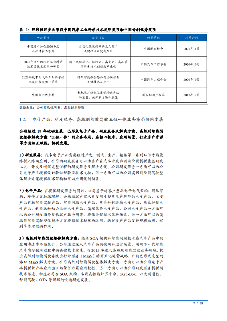 2022年智能网联汽车发展契机研究及汽车电子供应商经纬恒润主营业务分析报告.pdf 第6页