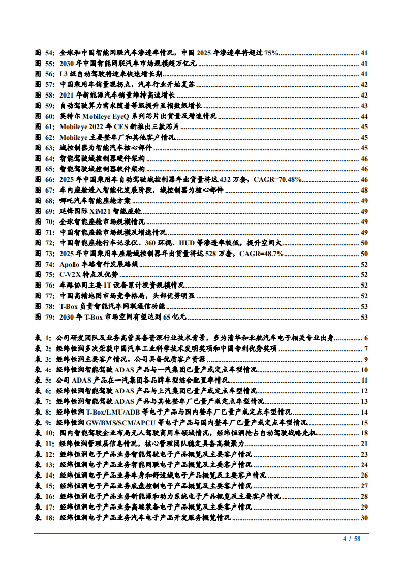 2022年智能网联汽车发展契机研究及汽车电子供应商经纬恒润主营业务分析报告.pdf 第3页