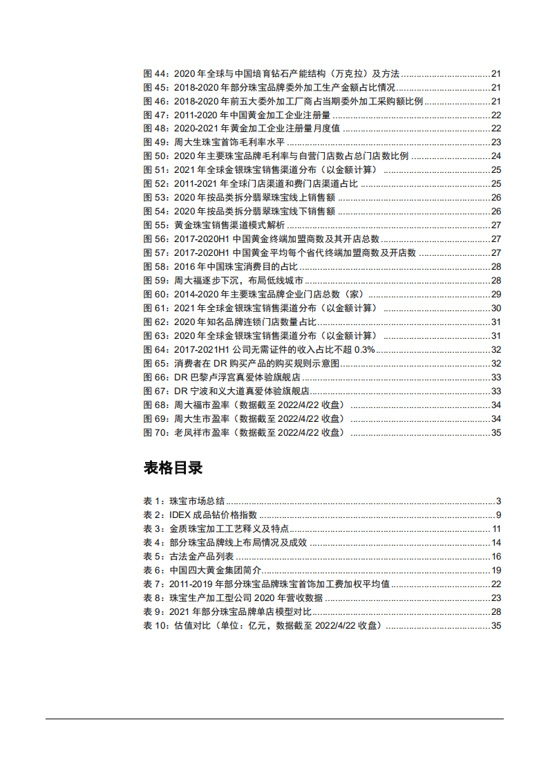 2022年中国黄金珠宝消费市场规模现状及渠道下沉分析报告.pdf 第3页