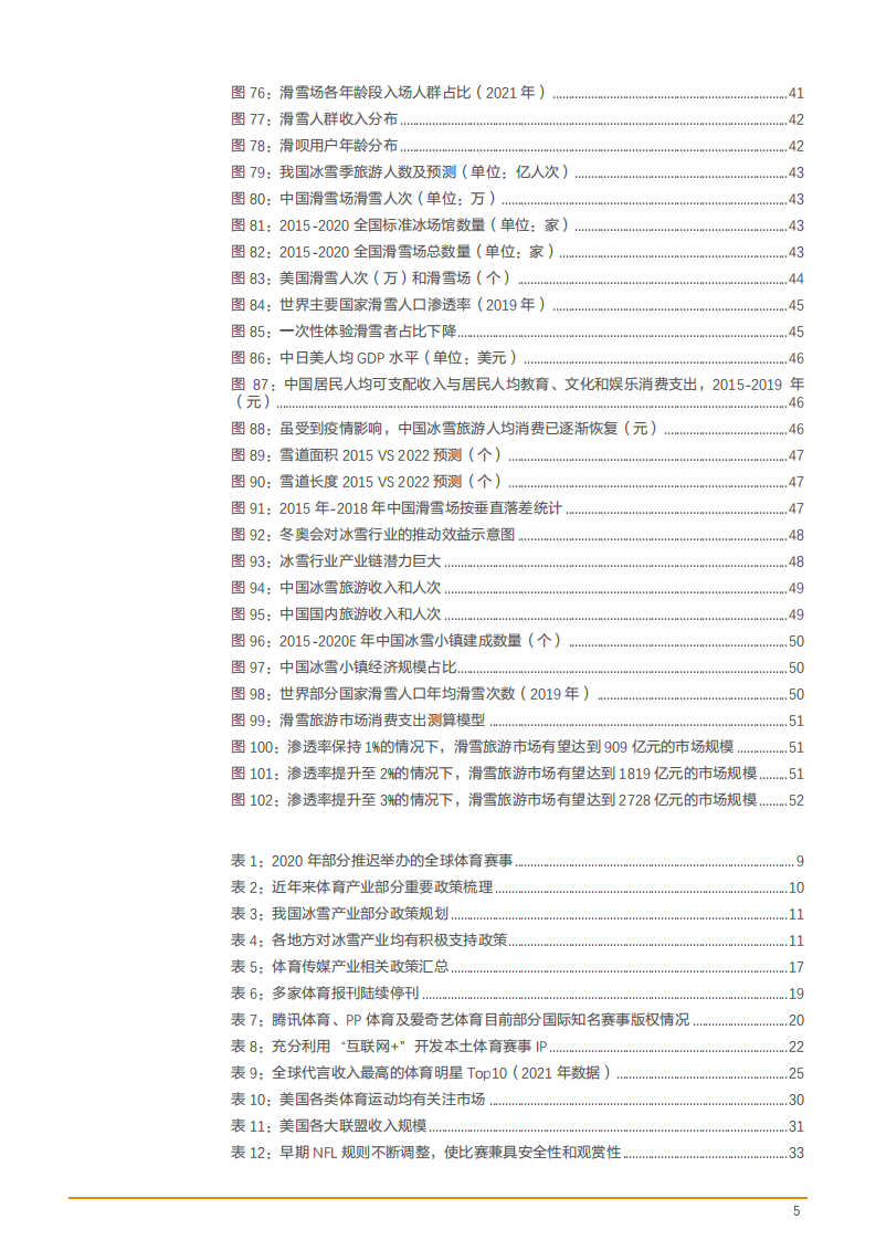 2022年体育产业链上中下游发展研究报告.pdf 第4页