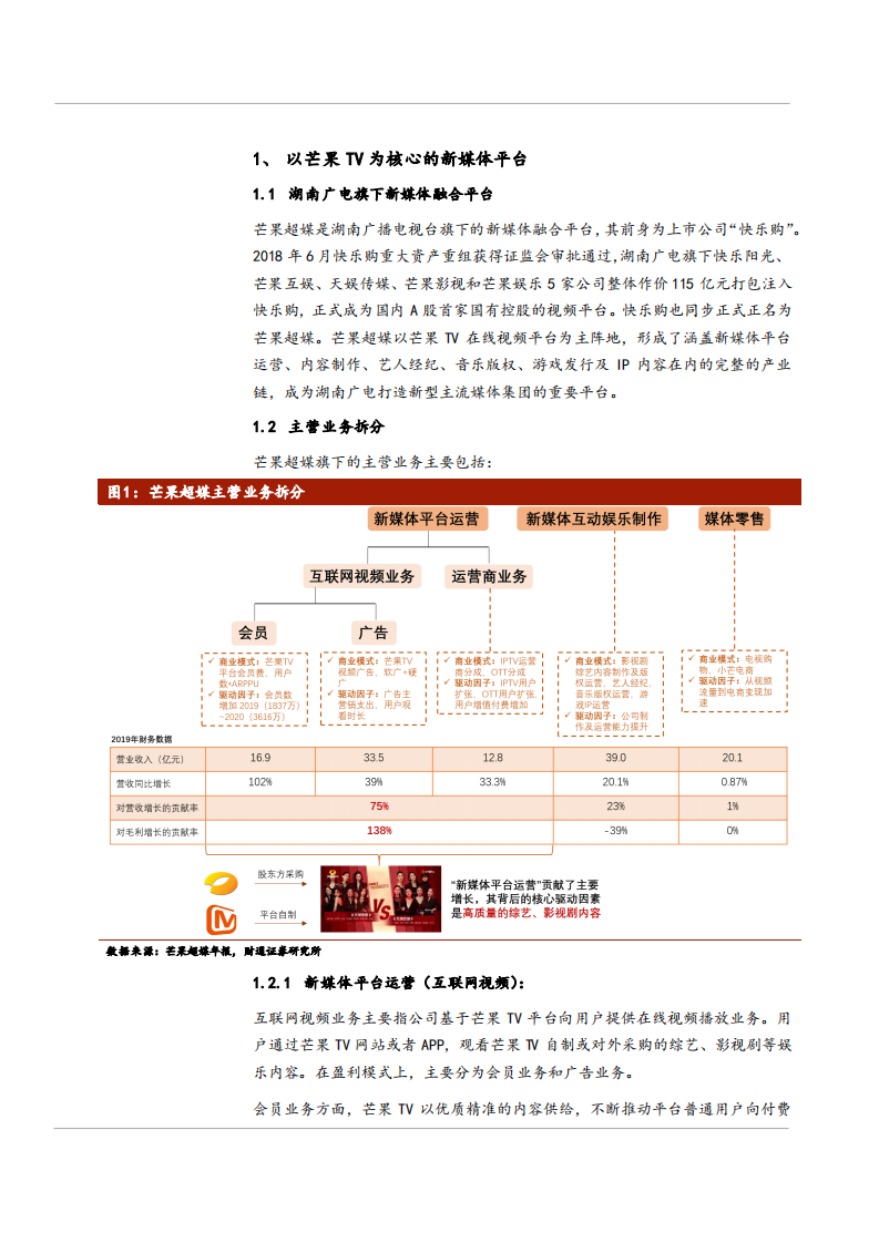 2021年差异化竞争新媒体平台芒果超媒分析报告.pdf 第4页