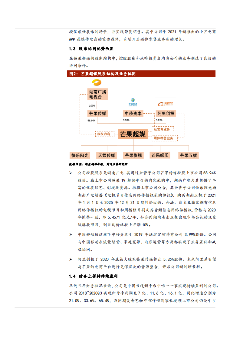 2021年差异化竞争新媒体平台芒果超媒分析报告.pdf 第6页