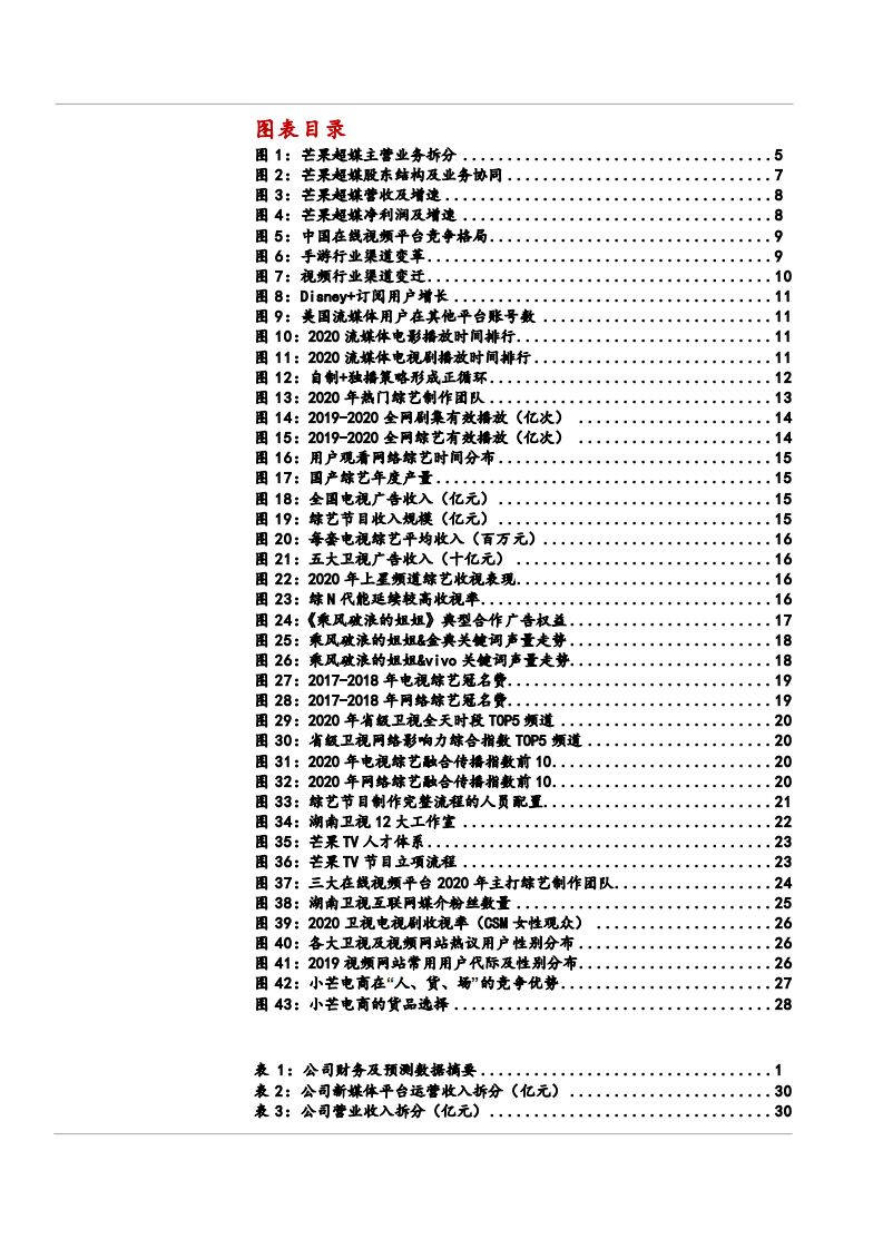 2021年差异化竞争新媒体平台芒果超媒分析报告.pdf 第2页