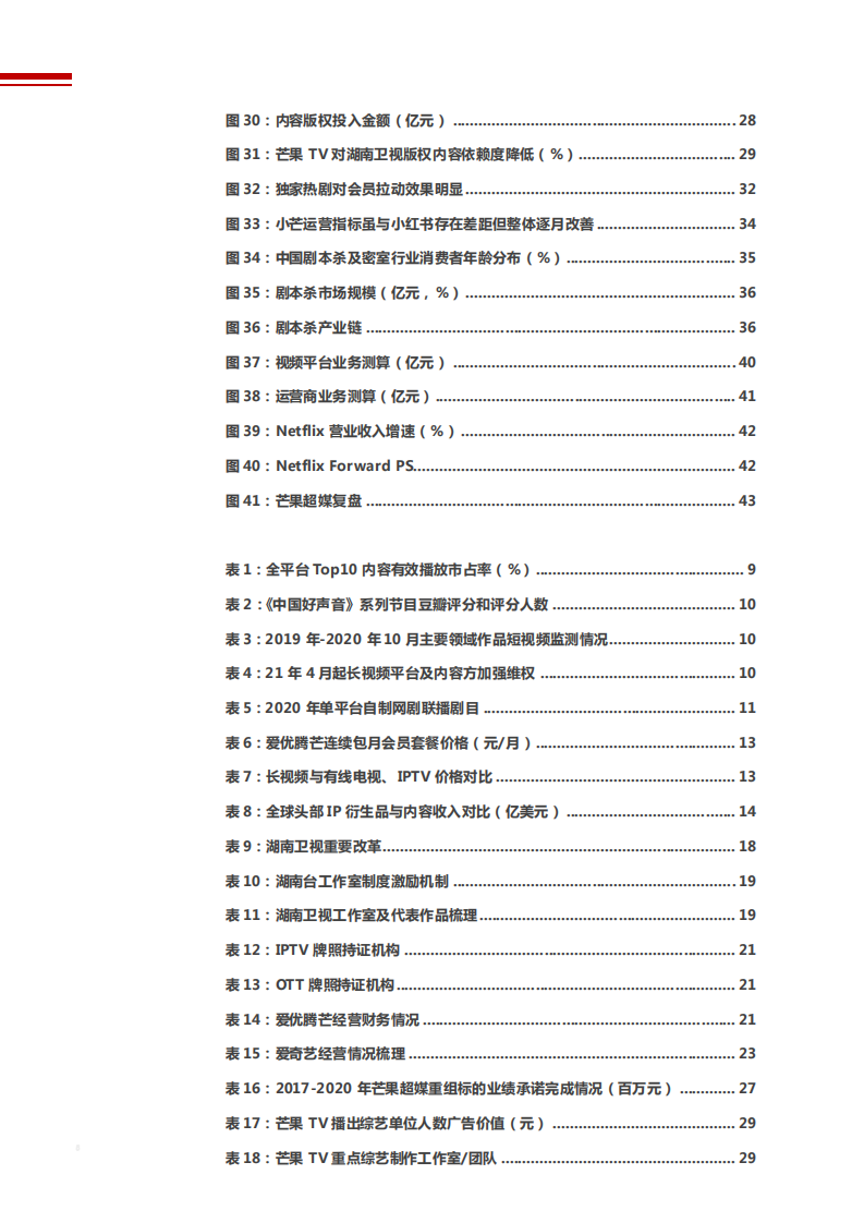 2021年长视频盈利模式与芒果超媒发展空间分析报告.pdf 第3页