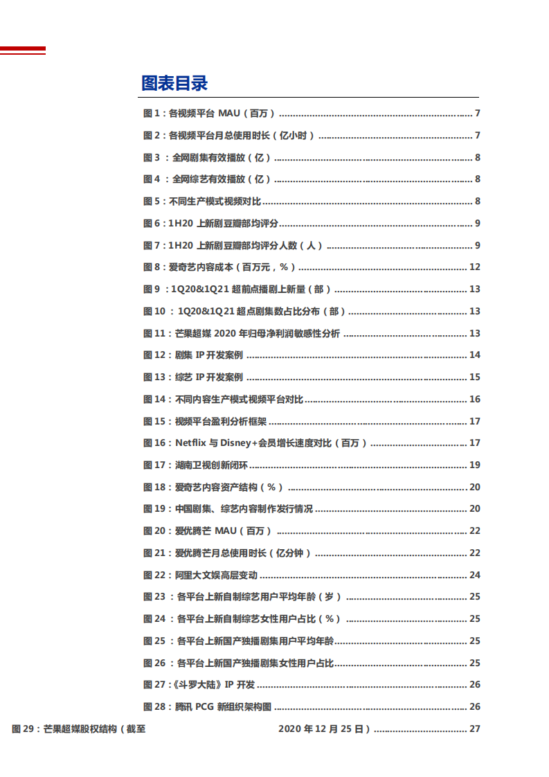 2021年长视频盈利模式与芒果超媒发展空间分析报告.pdf 第2页