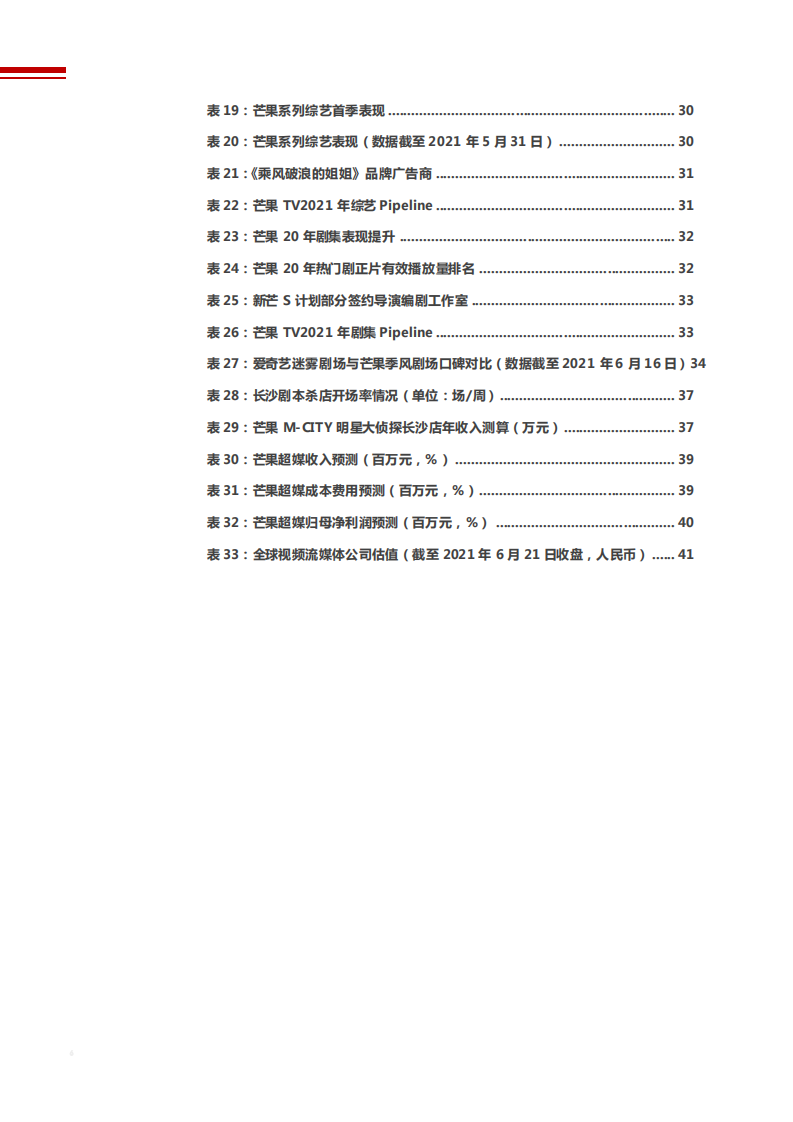 2021年长视频盈利模式与芒果超媒发展空间分析报告.pdf 第4页