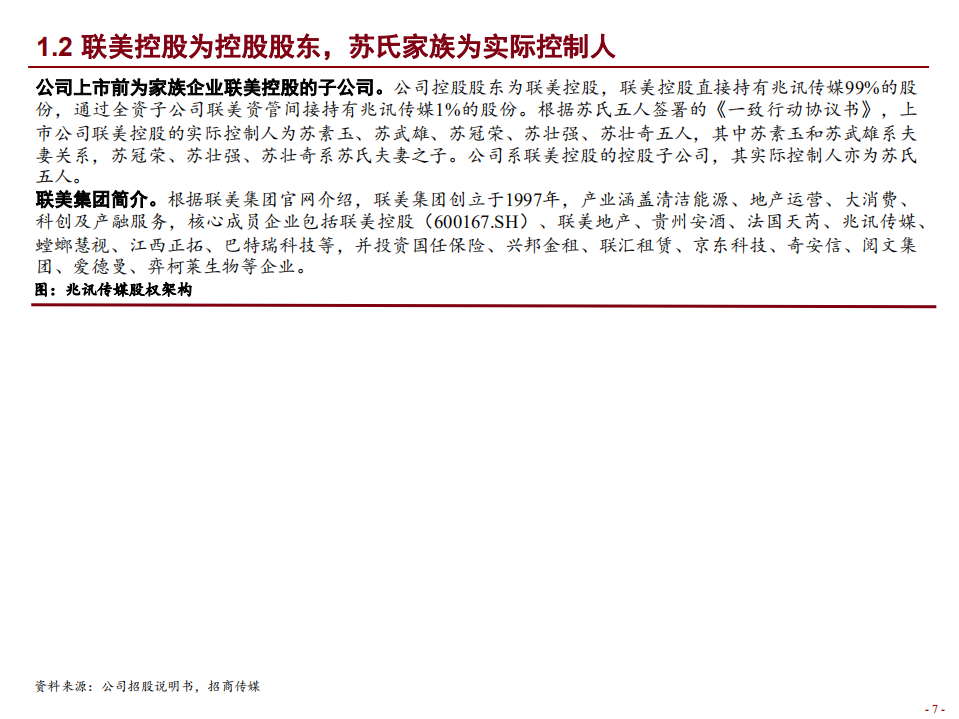2022年国内高铁数字营销媒介运营商兆讯传媒整体发展态势研究报告.pdf 第4页