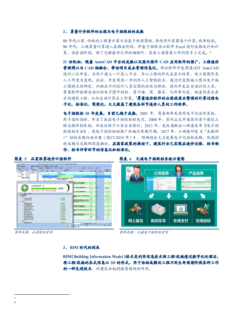 2021年建筑信息化软件竞争格局与BIM技术应用分析报告.pdf 第6页