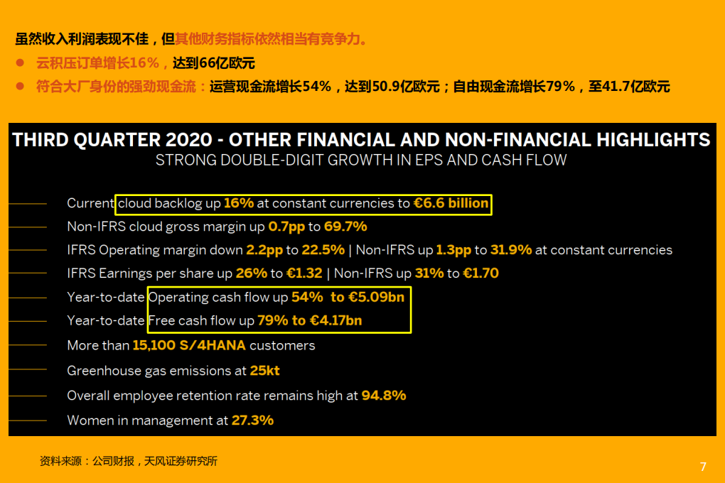 2021年海外工业软件巨头近况与中国未来前景分析报告.pdf 第4页