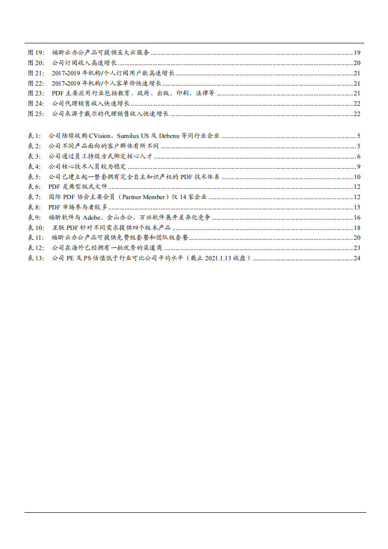 2021年全球化PDF领先厂商福昕软件差异化竞争分析报告.pdf 第2页
