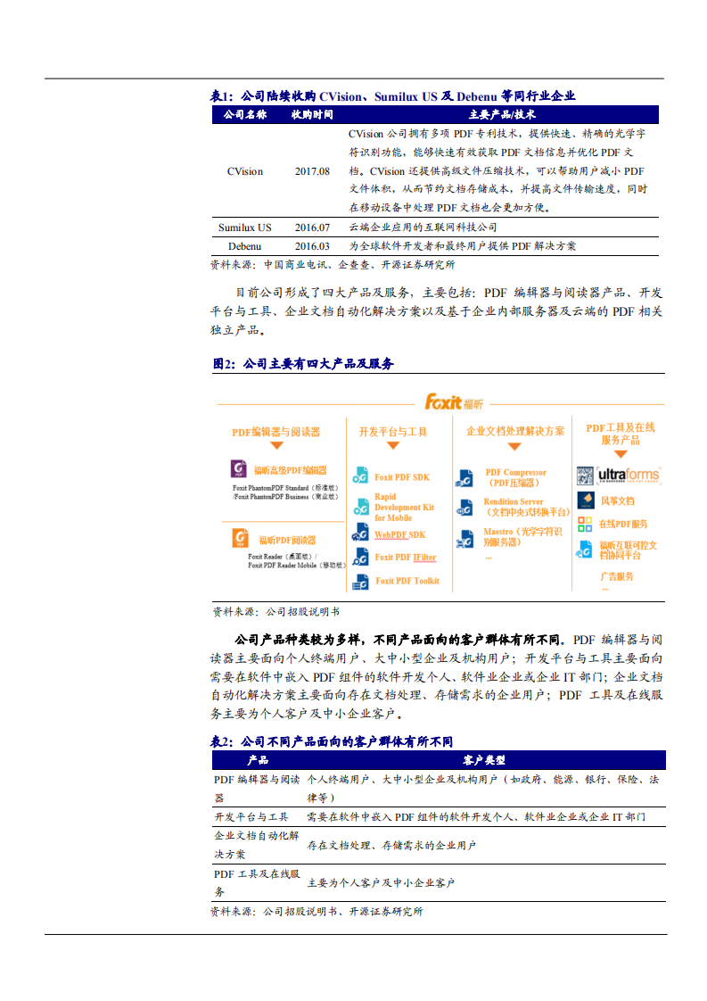 2021年全球化PDF领先厂商福昕软件差异化竞争分析报告.pdf 第4页
