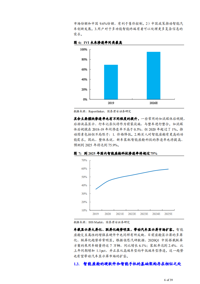 2021年全球智能座舱软件市场规模研究报告.pdf 第5页