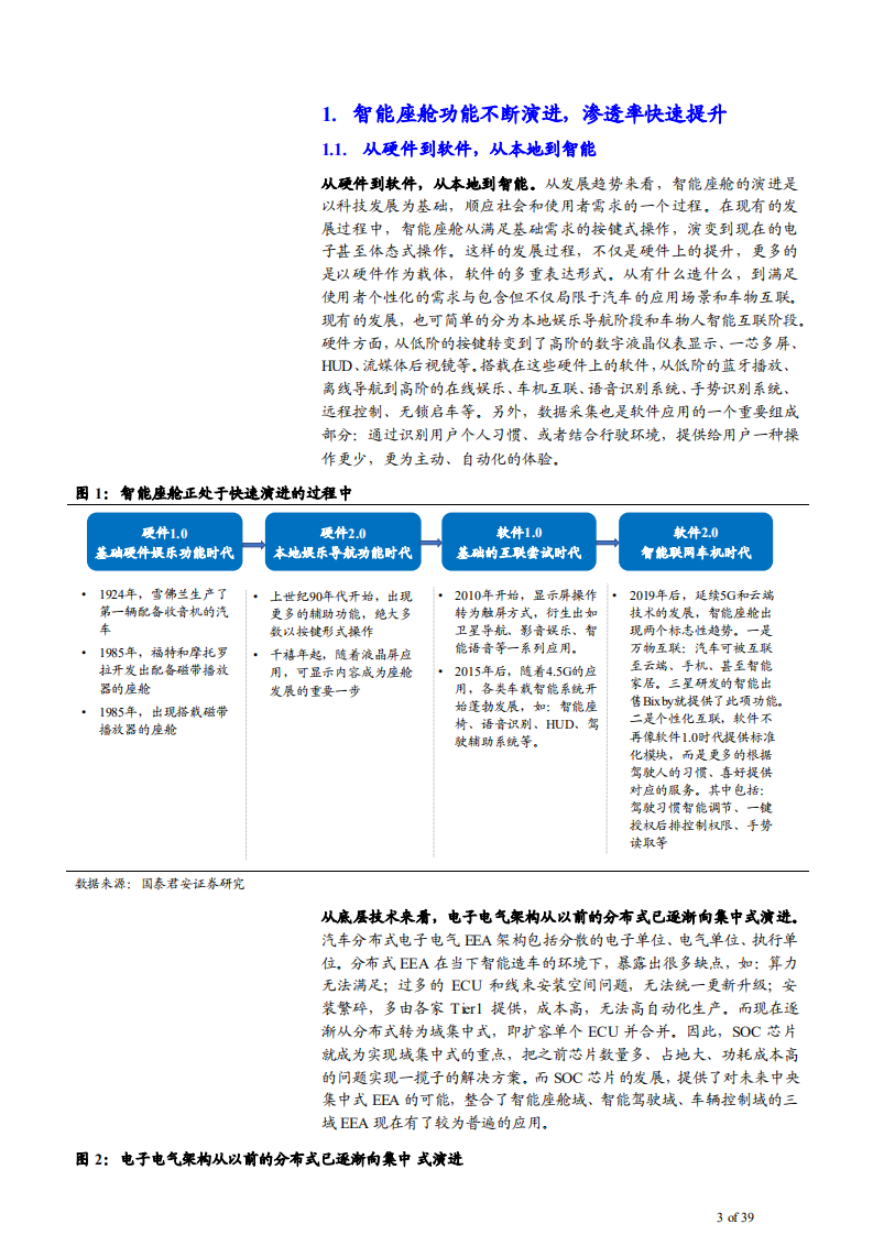 2021年全球智能座舱软件市场规模研究报告.pdf 第2页