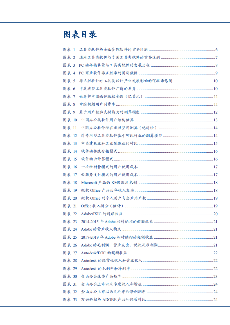 2021年中国工具类软件市场现状与未来前景分析报告.pdf 第2页