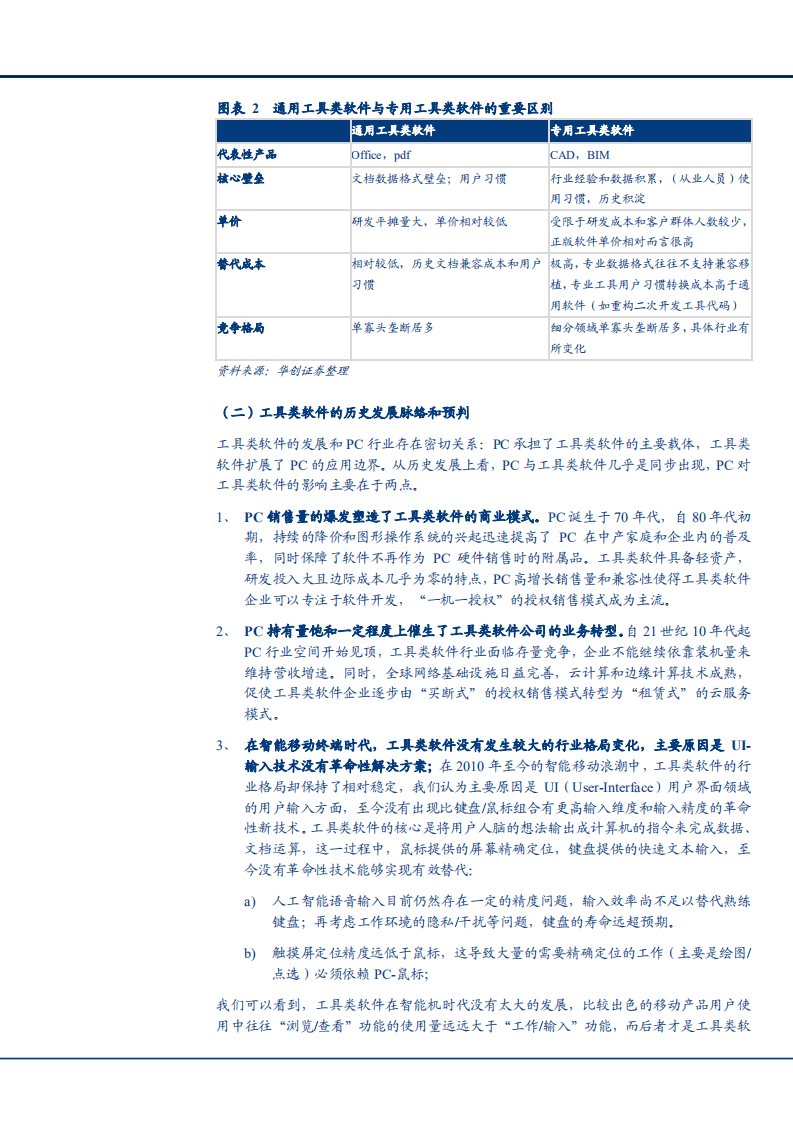 2021年中国工具类软件市场现状与未来前景分析报告.pdf 第5页