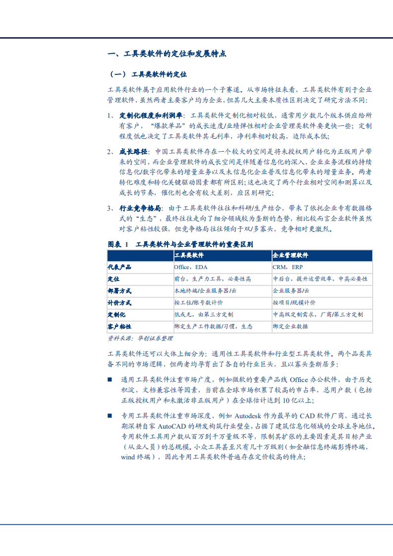 2021年中国工具类软件市场现状与未来前景分析报告.pdf 第4页