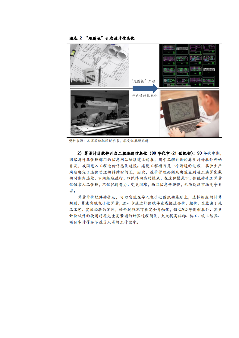 2022年建筑信息化市场空间及BIM政策应用研究报告.pdf 第5页